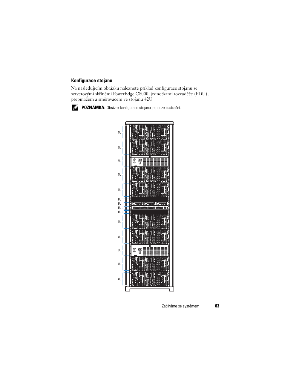 Konfigurace stojanu | Dell PowerEdge C8000 User Manual | Page 65 / 430
