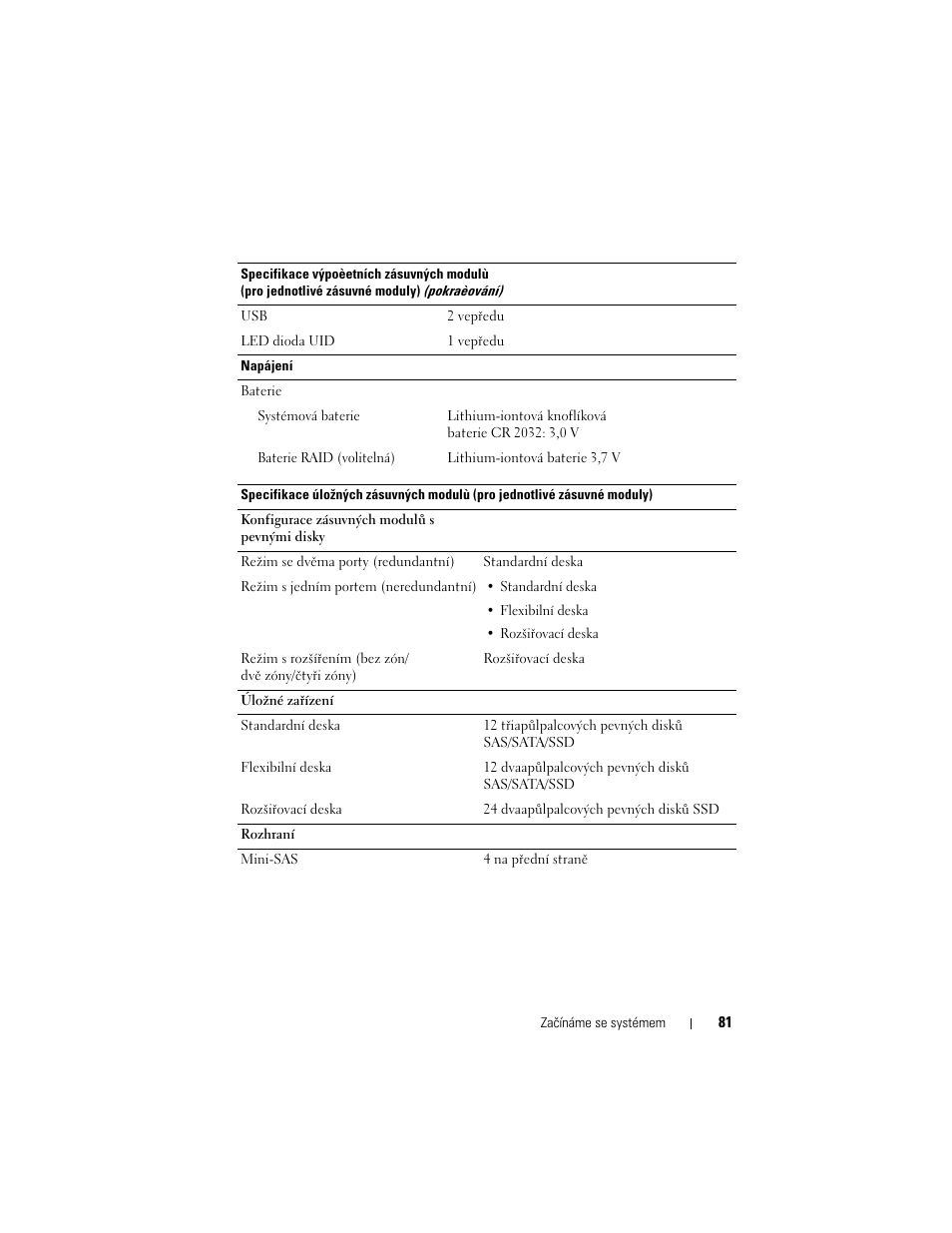 Dell PowerEdge C8000 User Manual | Page 83 / 430