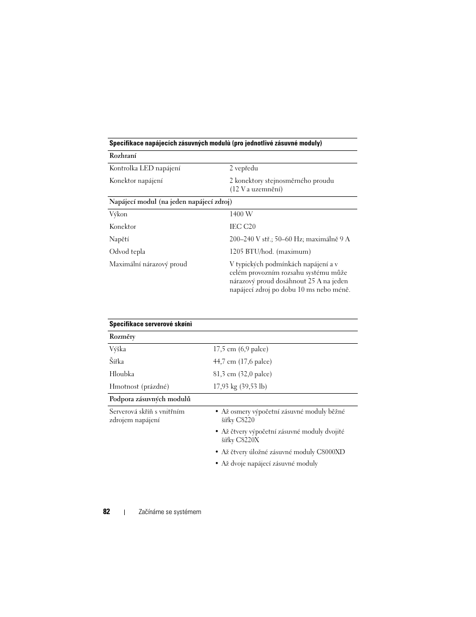 Dell PowerEdge C8000 User Manual | Page 84 / 430