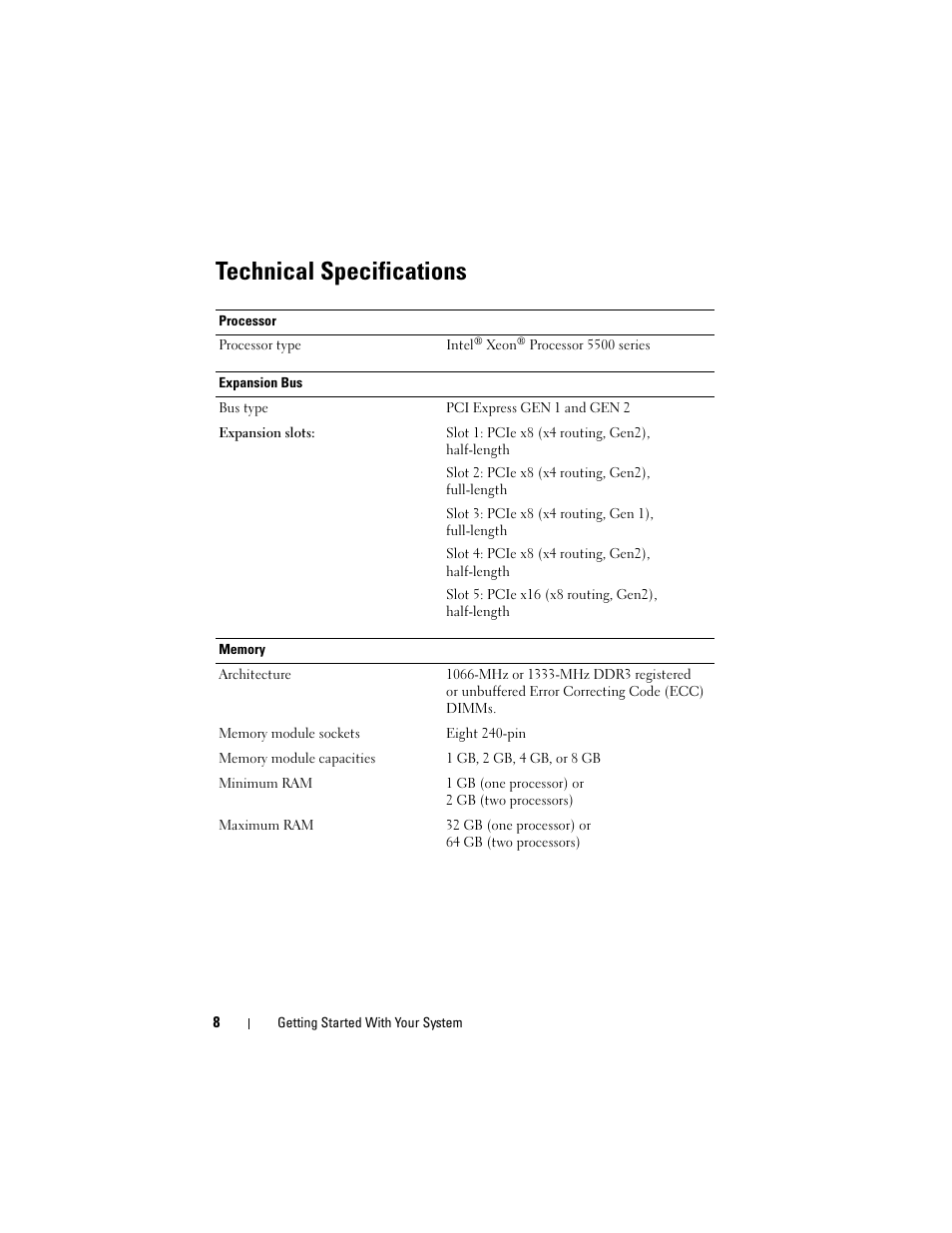 Technical specifications | Dell PowerEdge T410 User Manual | Page 10 / 122