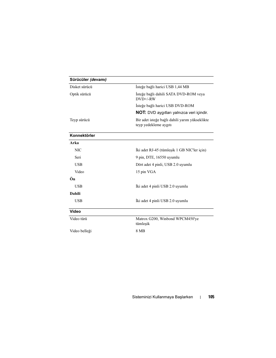 Dell PowerEdge T410 User Manual | Page 107 / 122