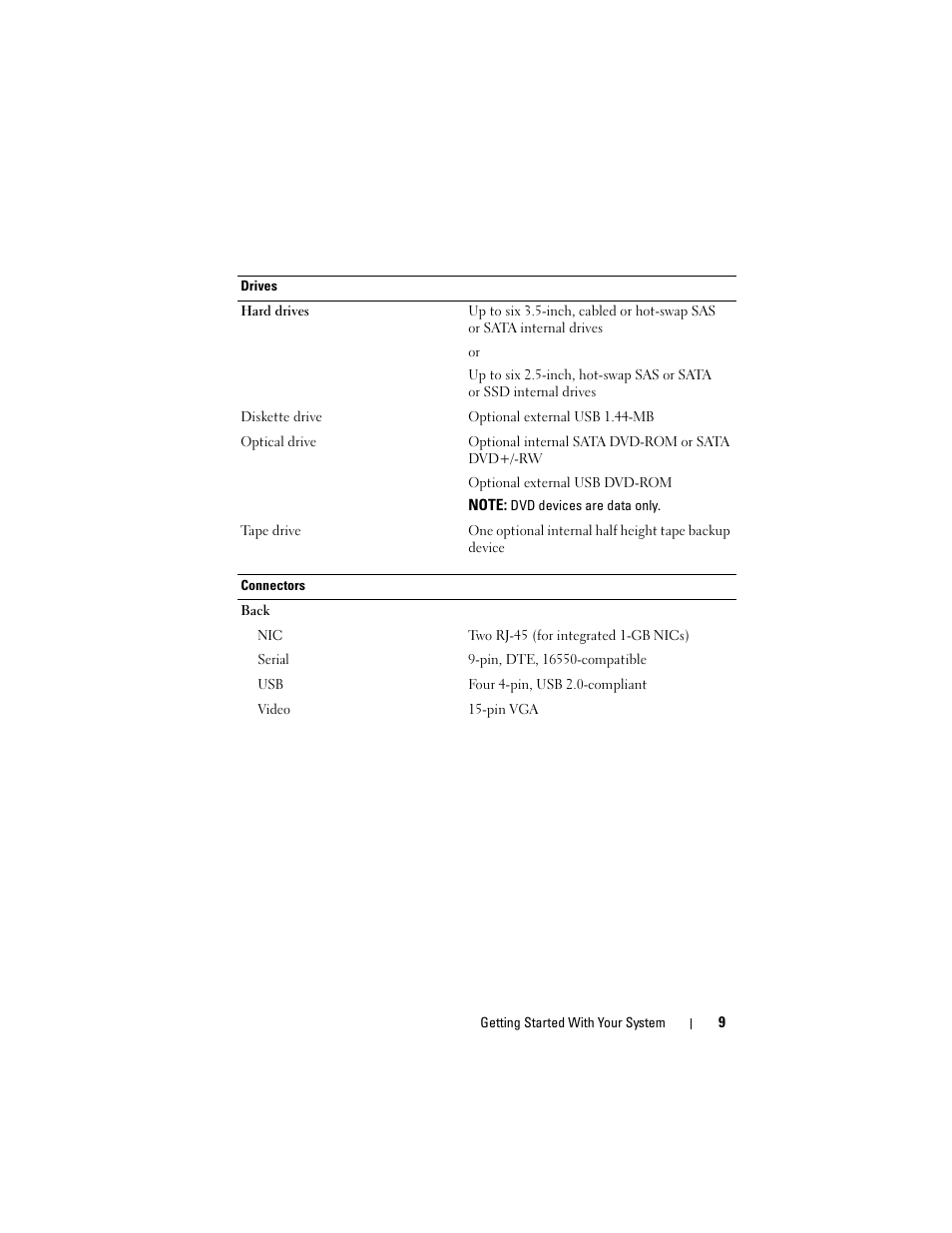 Dell PowerEdge T410 User Manual | Page 11 / 122