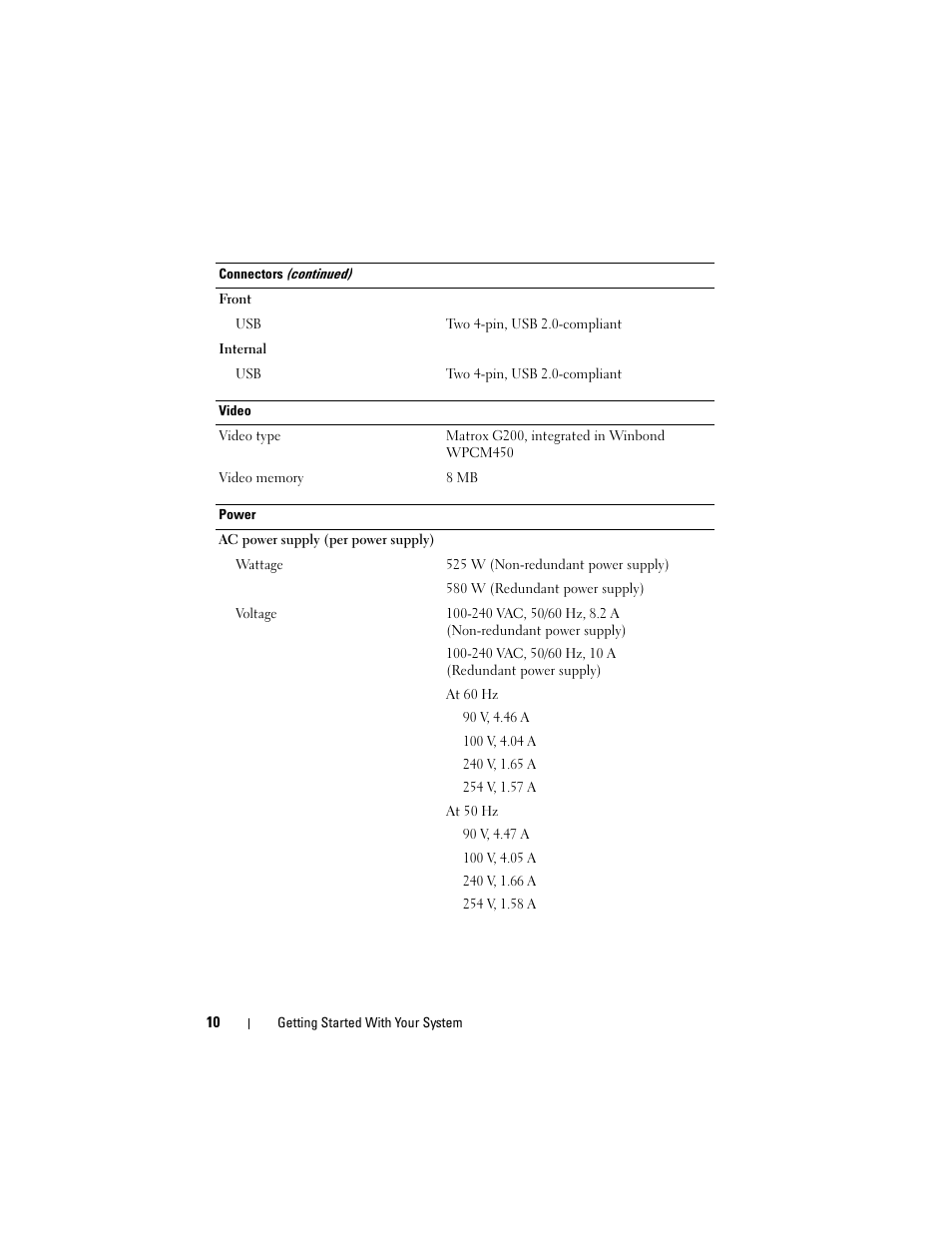 Dell PowerEdge T410 User Manual | Page 12 / 122