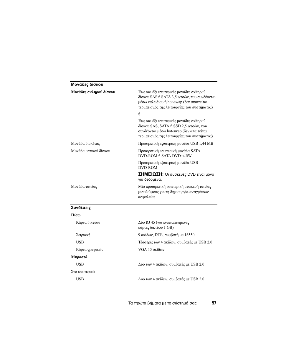 Dell PowerEdge T410 User Manual | Page 59 / 122