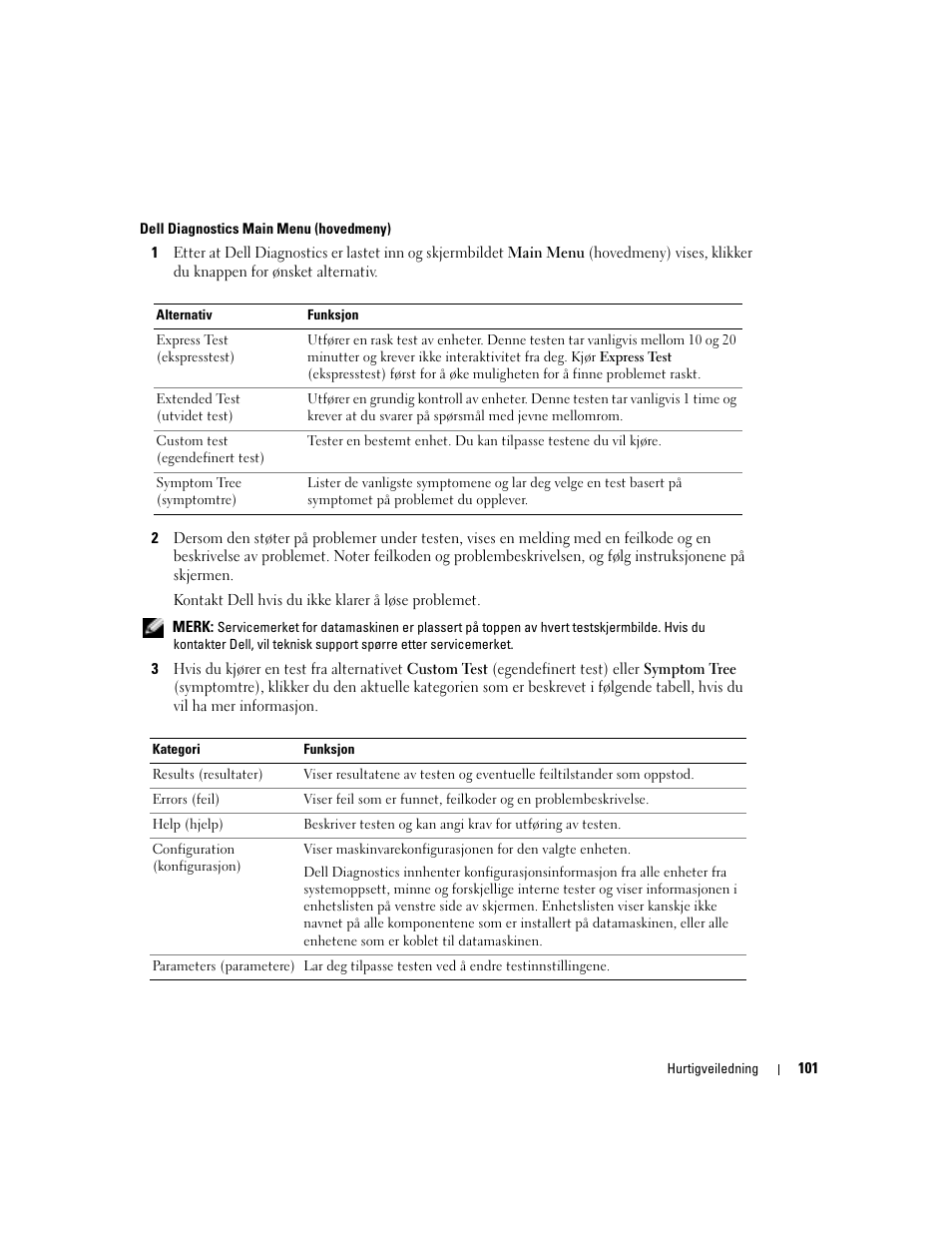Dell Latitude D810 User Manual | Page 101 / 208
