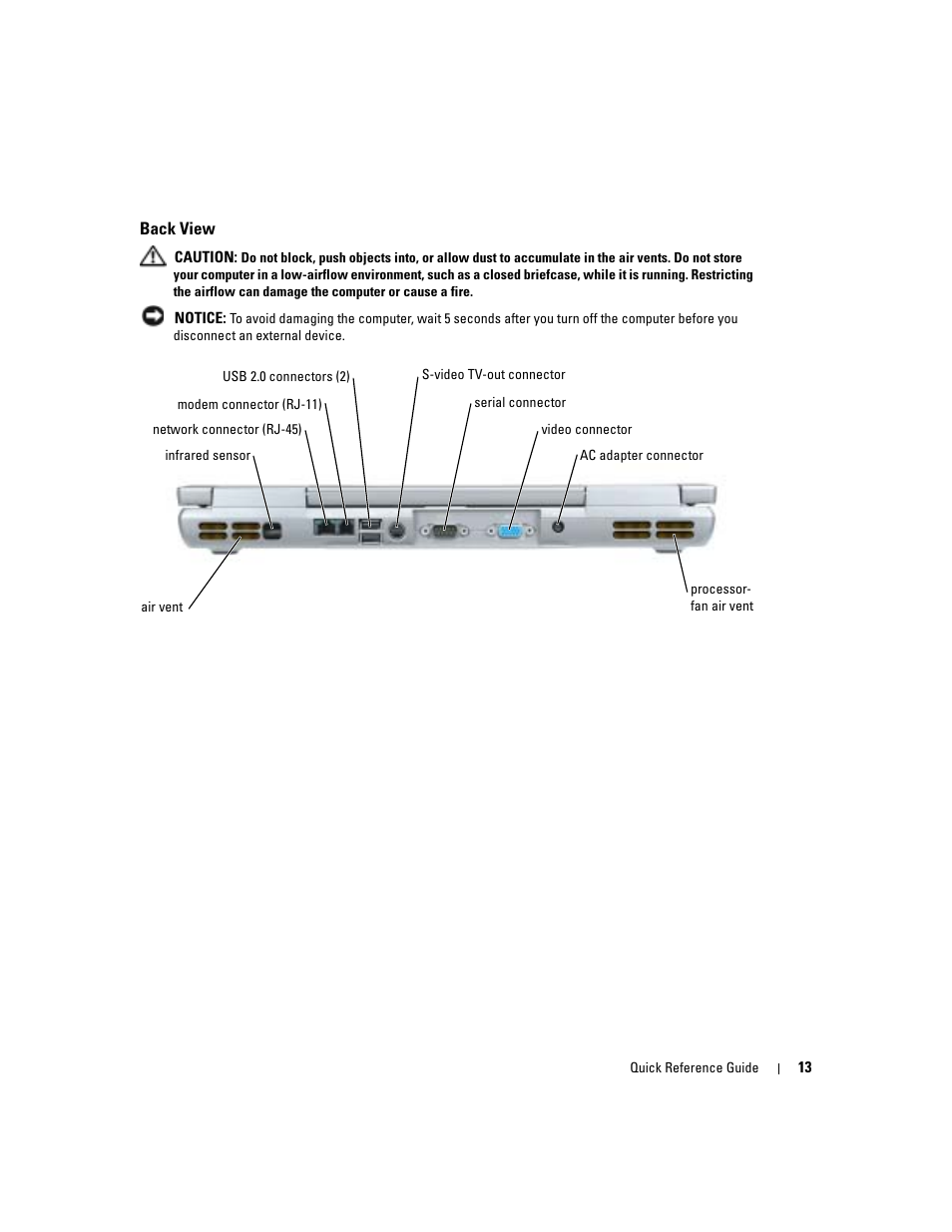Back view | Dell Latitude D810 User Manual | Page 13 / 208