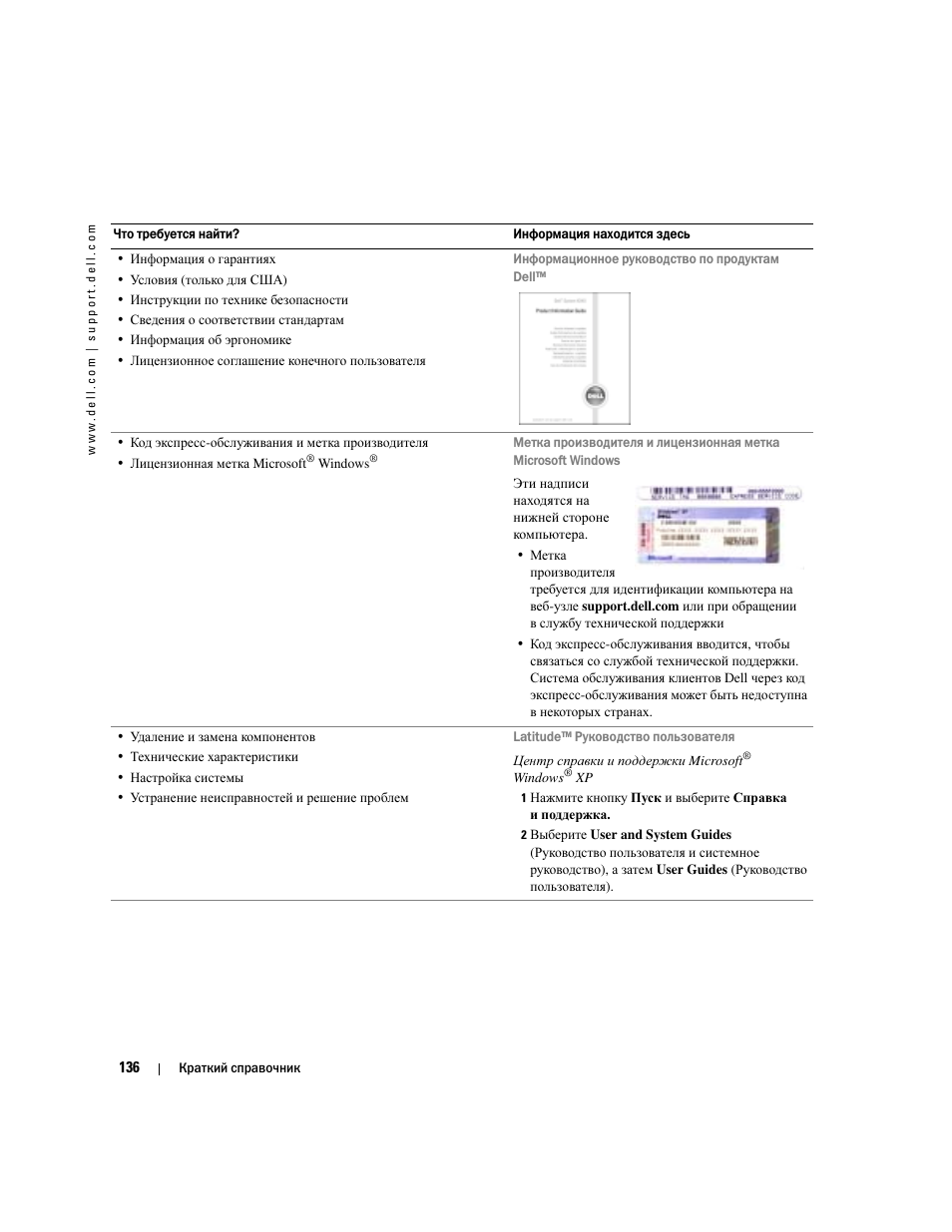 Dell Latitude D810 User Manual | Page 136 / 208
