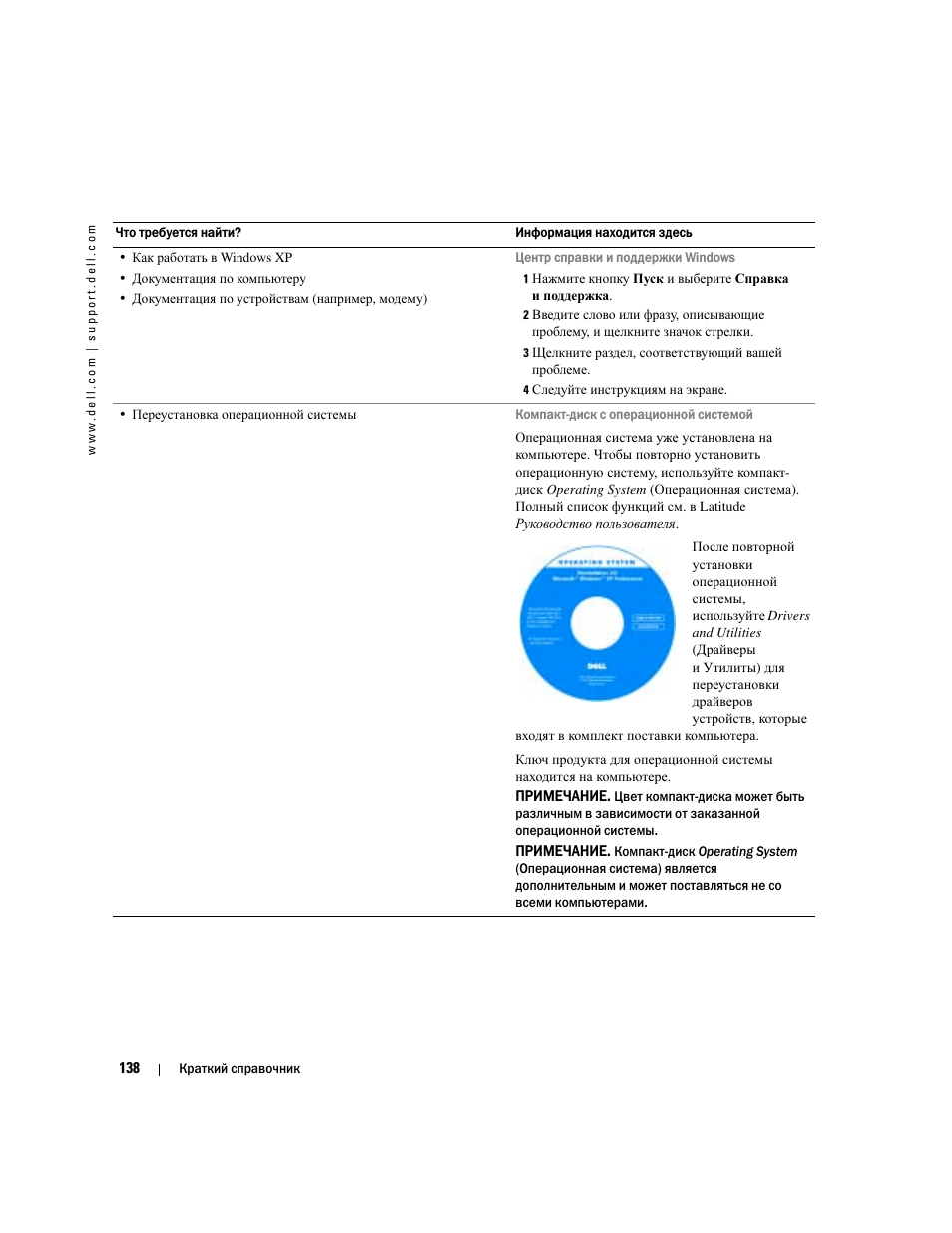 Dell Latitude D810 User Manual | Page 138 / 208