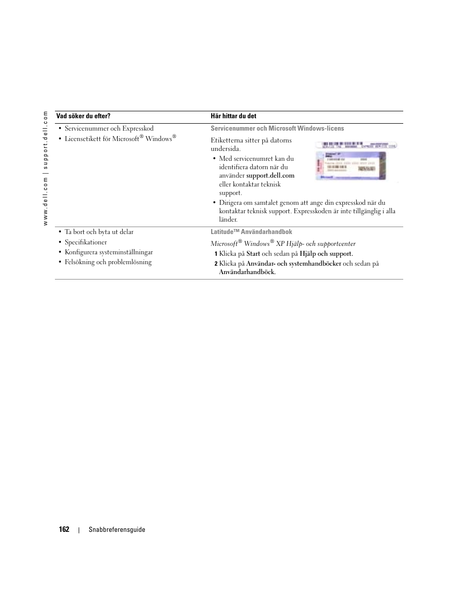 Dell Latitude D810 User Manual | Page 162 / 208