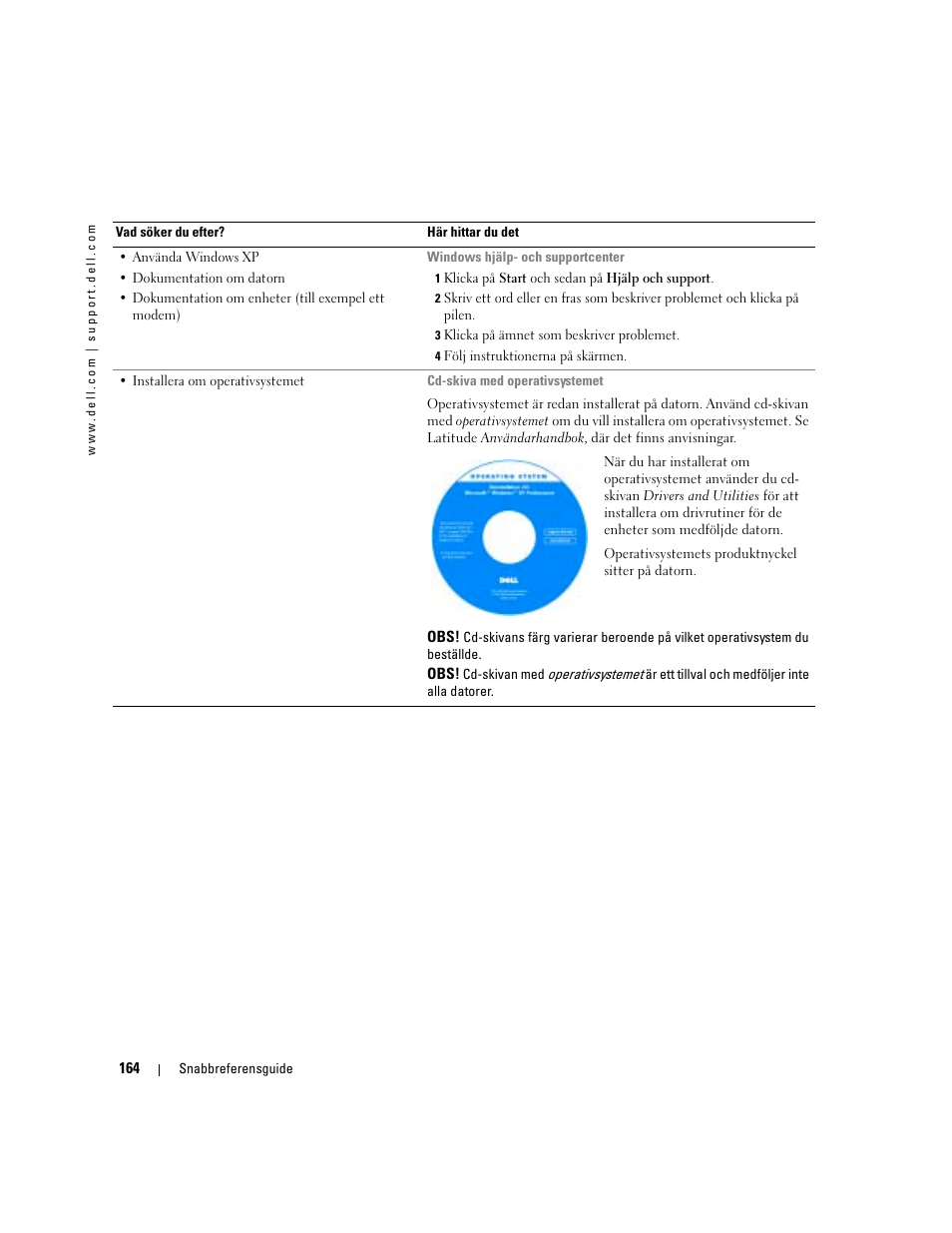 Dell Latitude D810 User Manual | Page 164 / 208