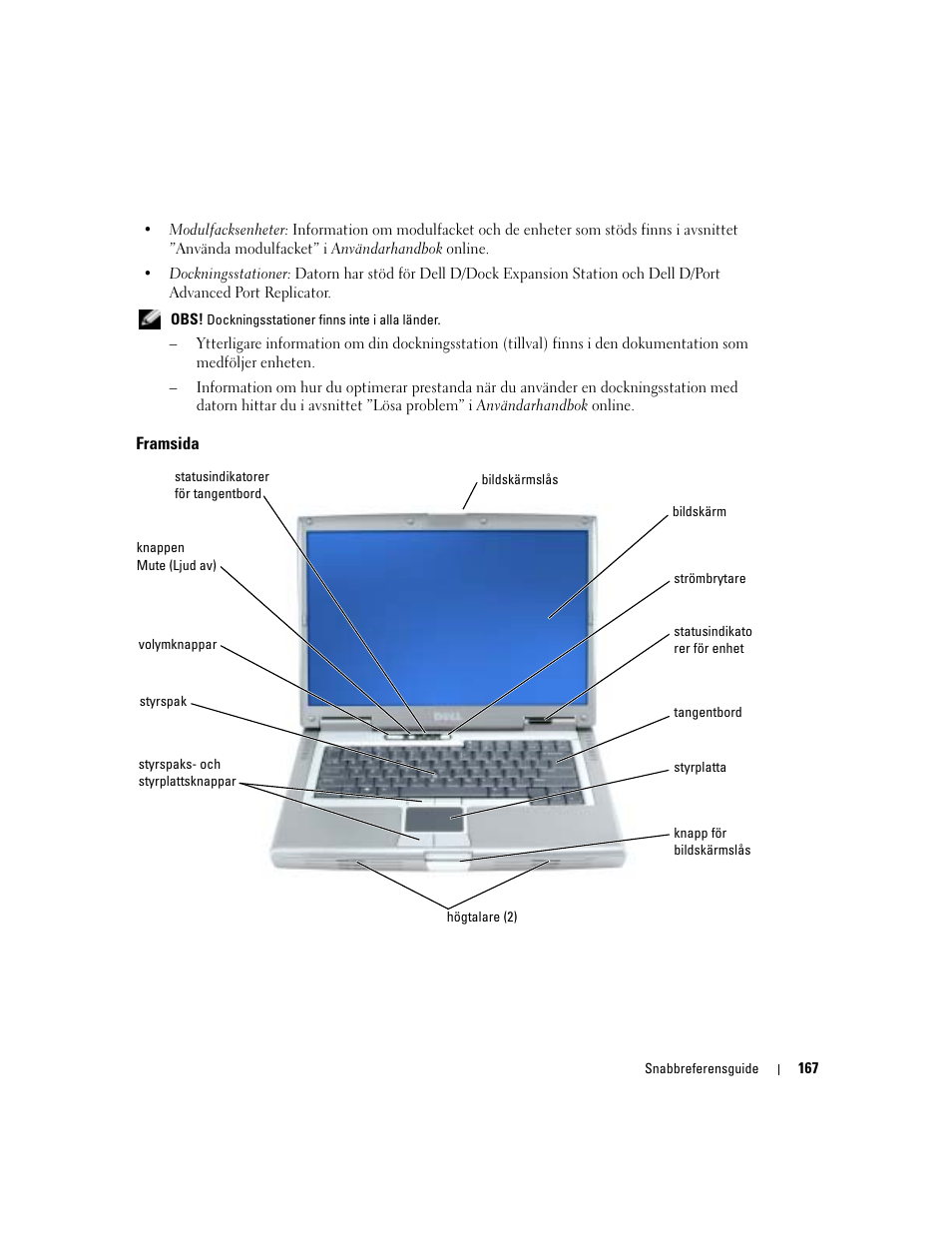 Framsida | Dell Latitude D810 User Manual | Page 167 / 208