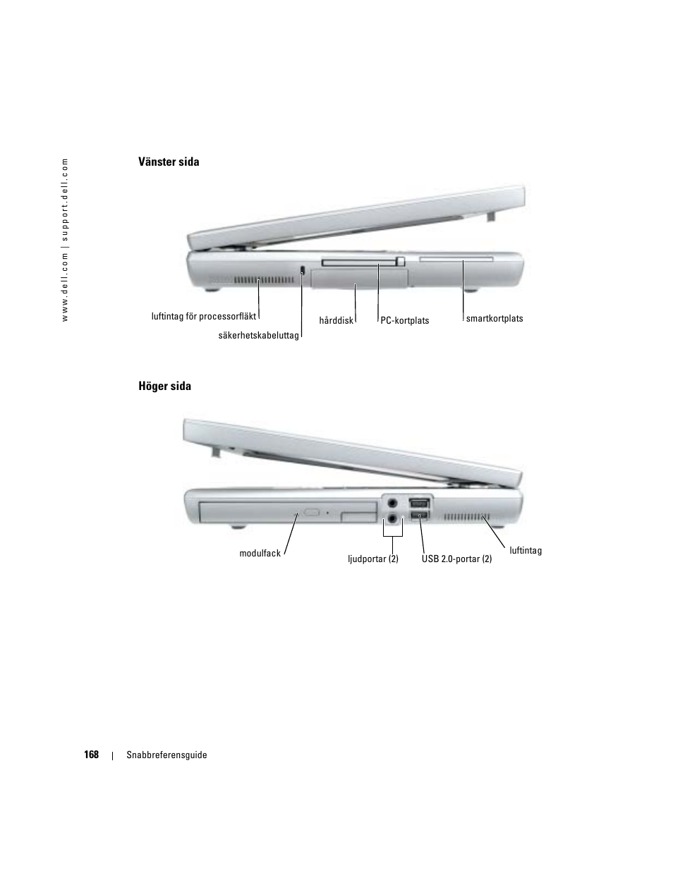 Vänster sida, Höger sida | Dell Latitude D810 User Manual | Page 168 / 208