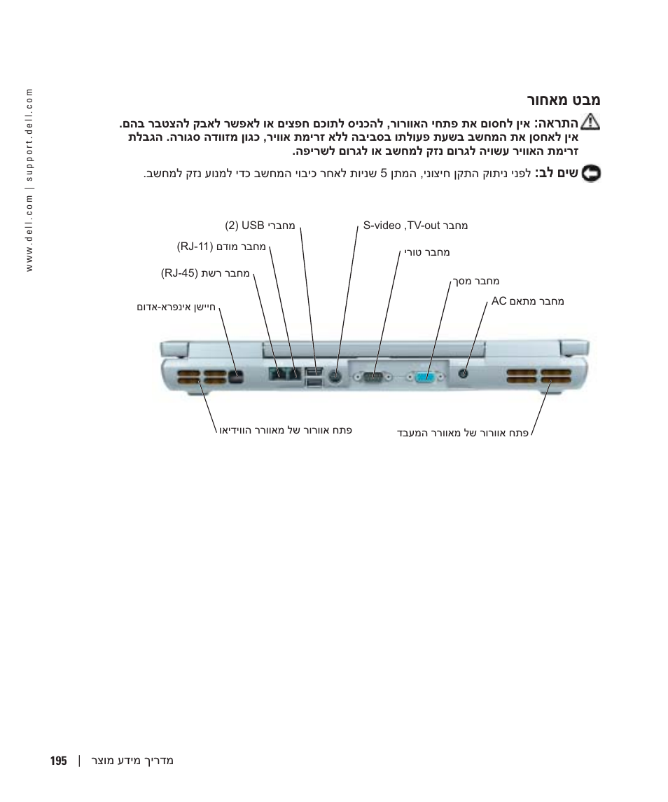 מבט מאחור, רוחאמ טבמ | Dell Latitude D810 User Manual | Page 196 / 208