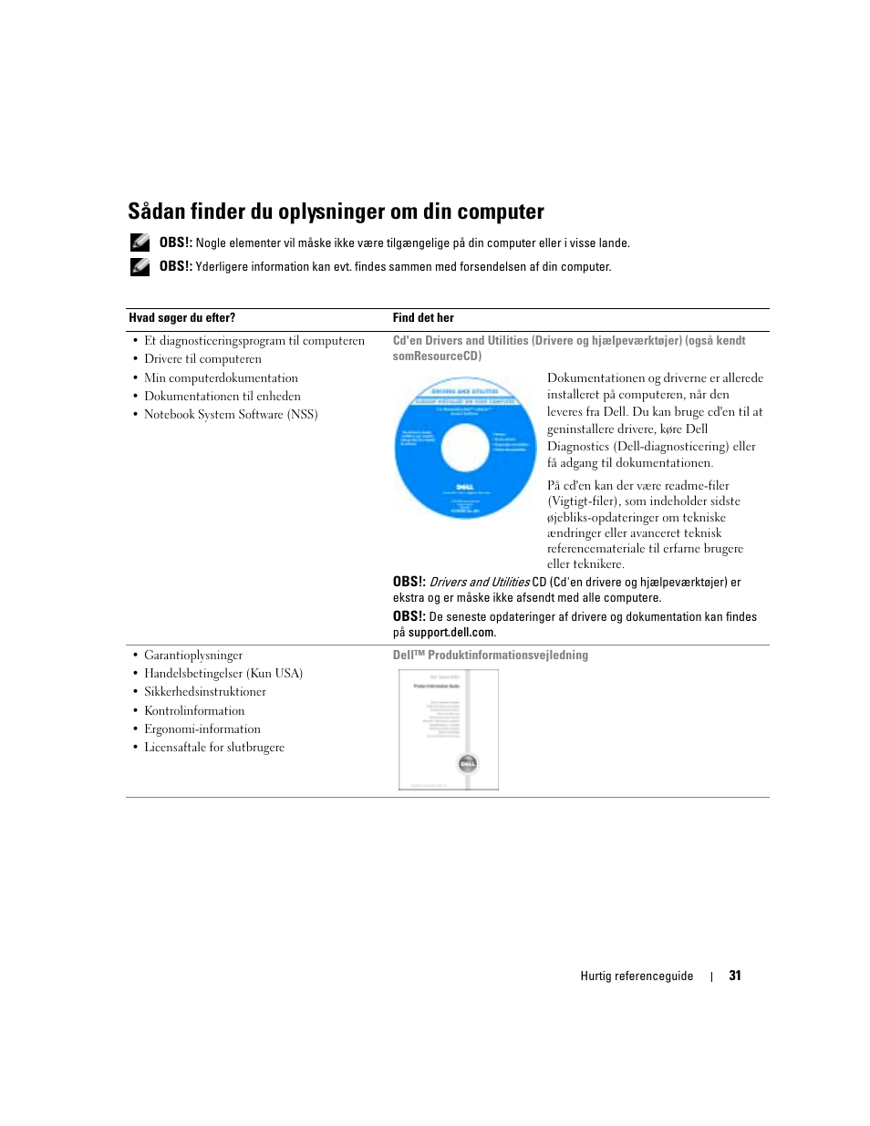 Sådan finder du oplysninger om din computer | Dell Latitude D810 User Manual | Page 31 / 208
