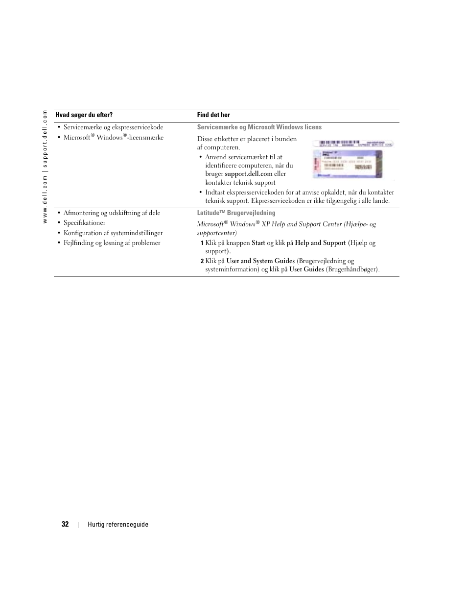 Dell Latitude D810 User Manual | Page 32 / 208