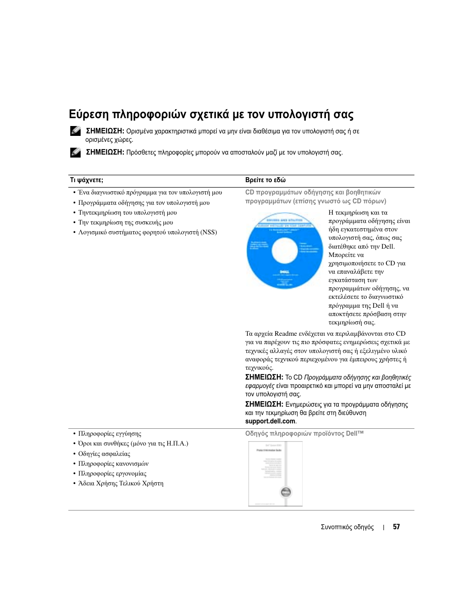 Εύρεση πληροφοριών σχετικά µε τον υπολογιστή σας | Dell Latitude D810 User Manual | Page 57 / 208