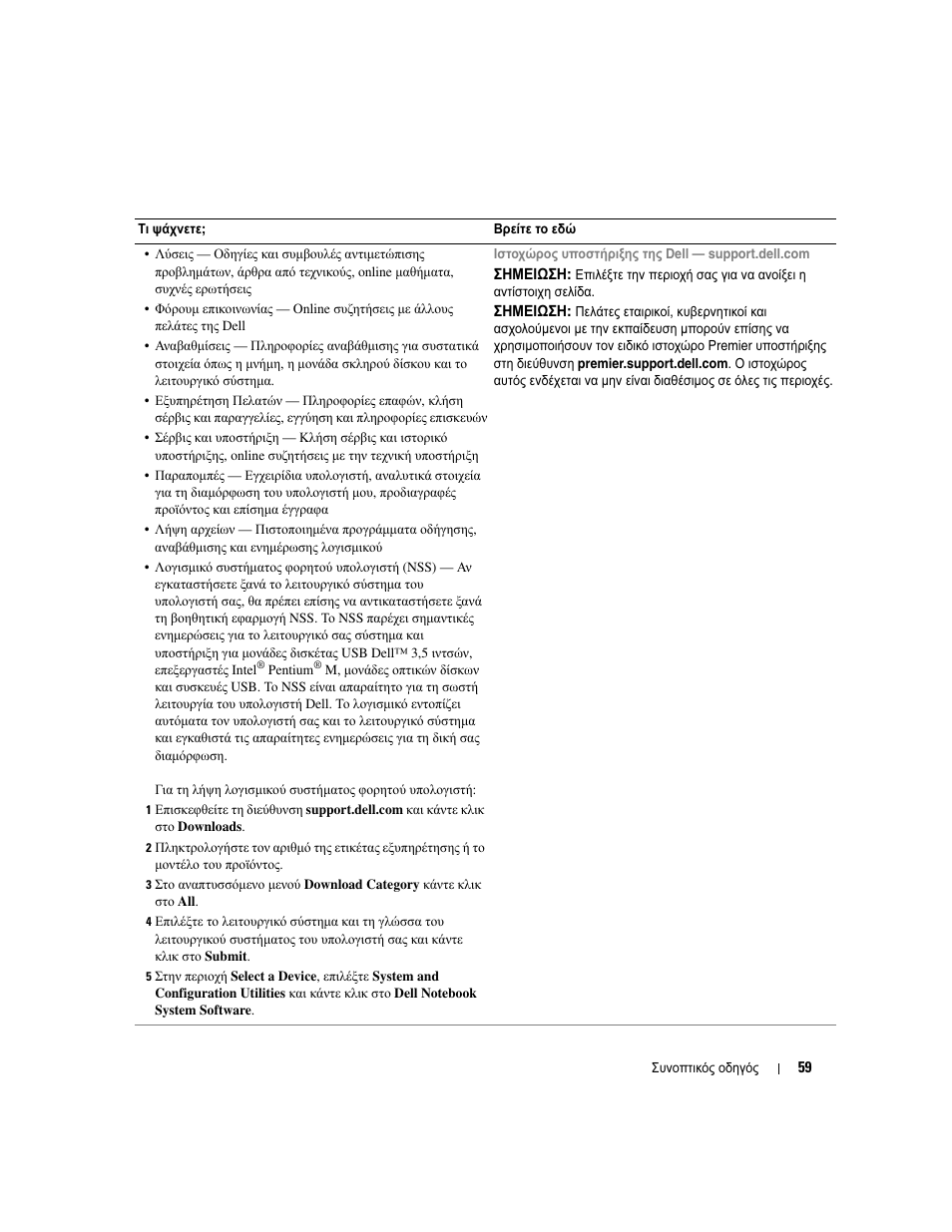 Dell Latitude D810 User Manual | Page 59 / 208