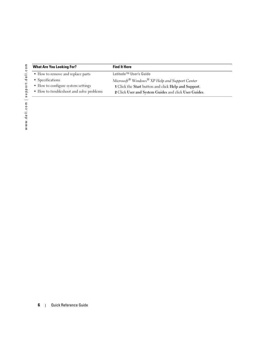 Dell Latitude D810 User Manual | Page 6 / 208