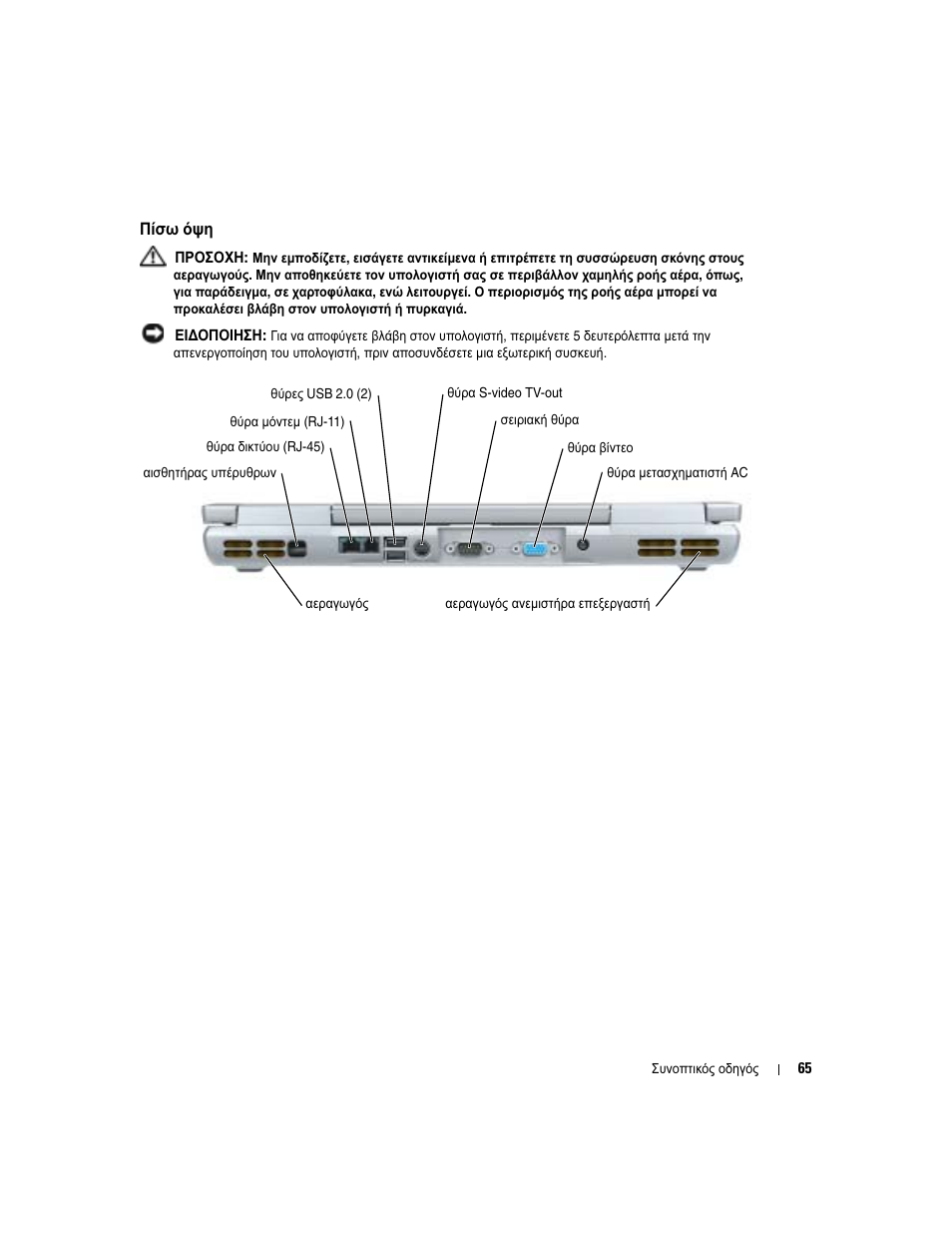 Πίσω όψη | Dell Latitude D810 User Manual | Page 65 / 208