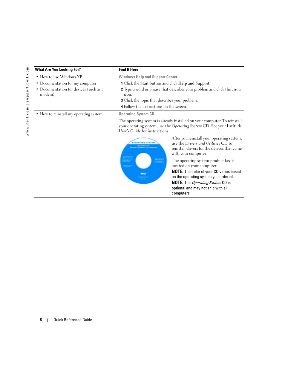 Dell Latitude D810 User Manual | Page 8 / 208
