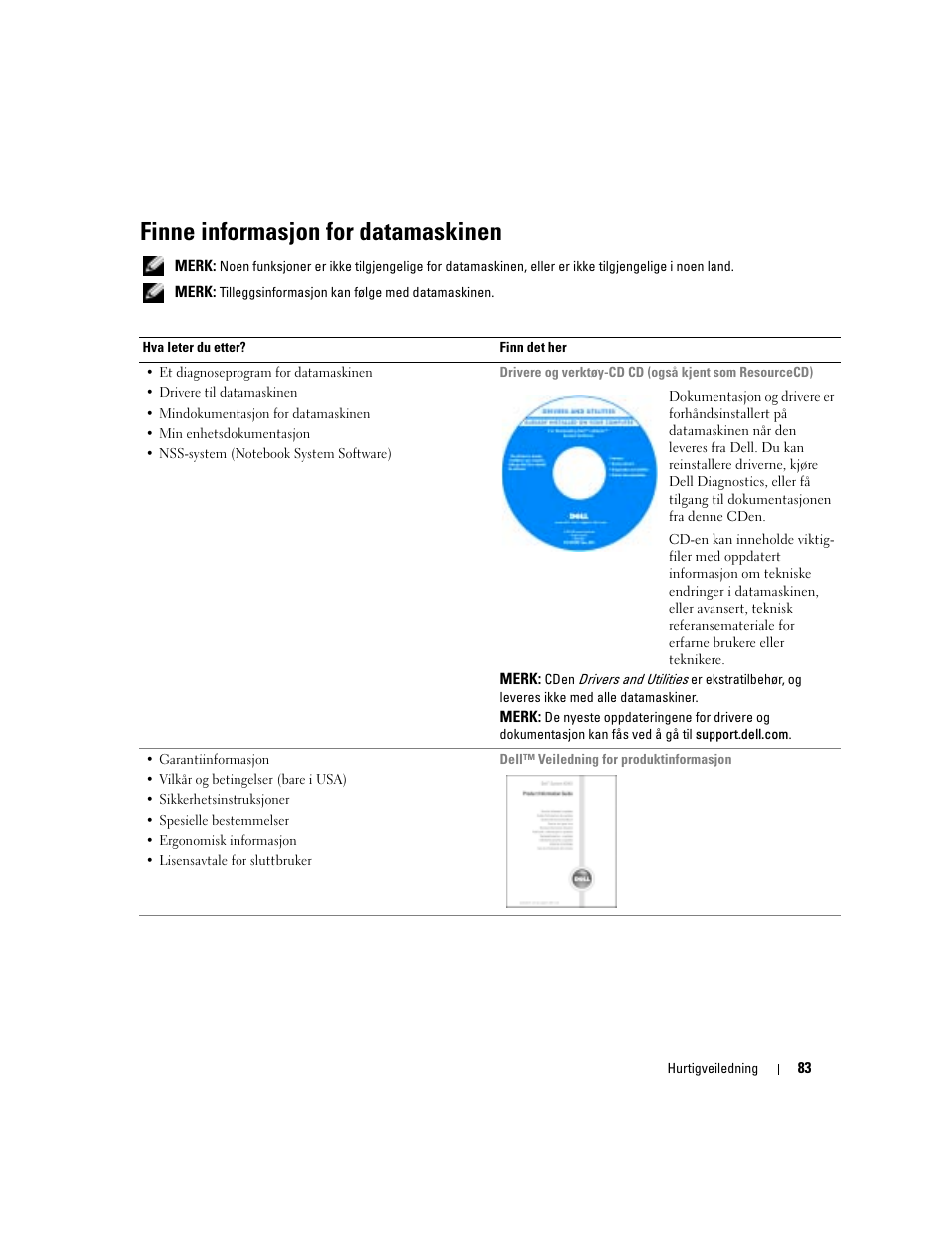 Finne informasjon for datamaskinen | Dell Latitude D810 User Manual | Page 83 / 208