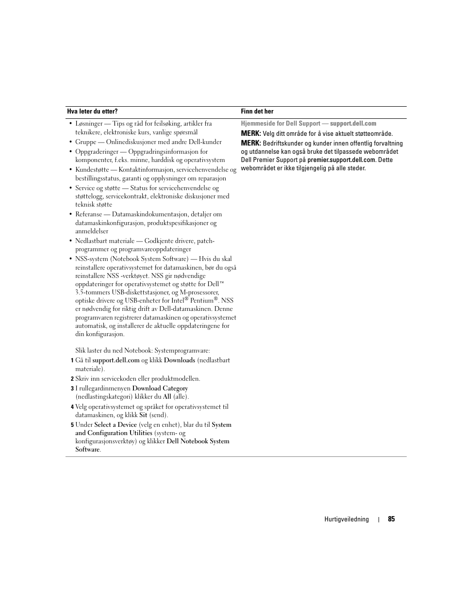 Dell Latitude D810 User Manual | Page 85 / 208