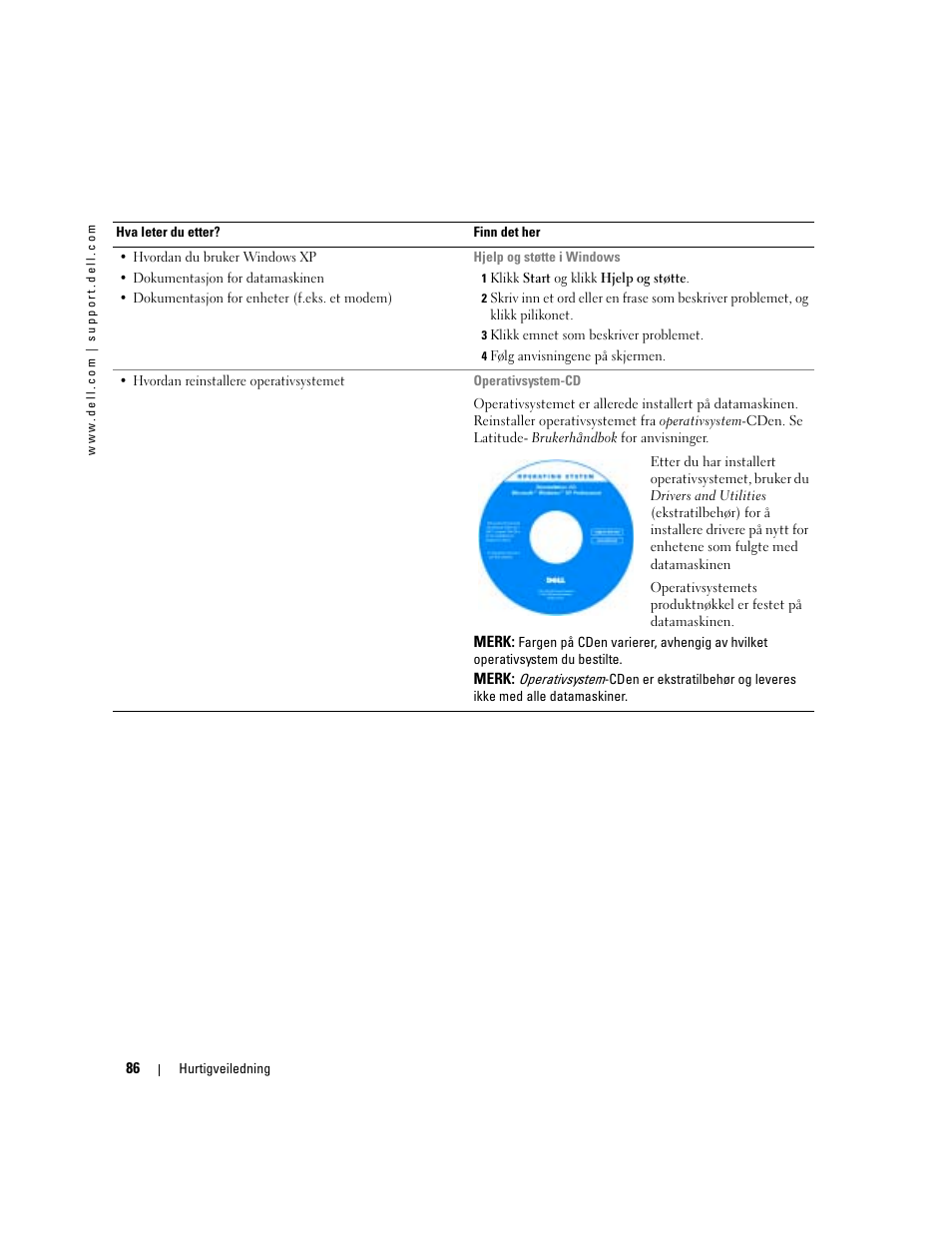 Dell Latitude D810 User Manual | Page 86 / 208