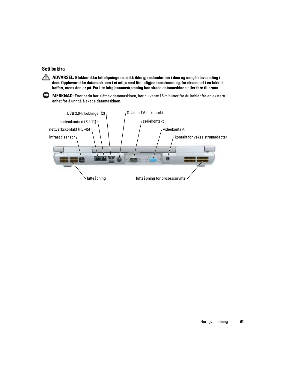Sett bakfra | Dell Latitude D810 User Manual | Page 91 / 208