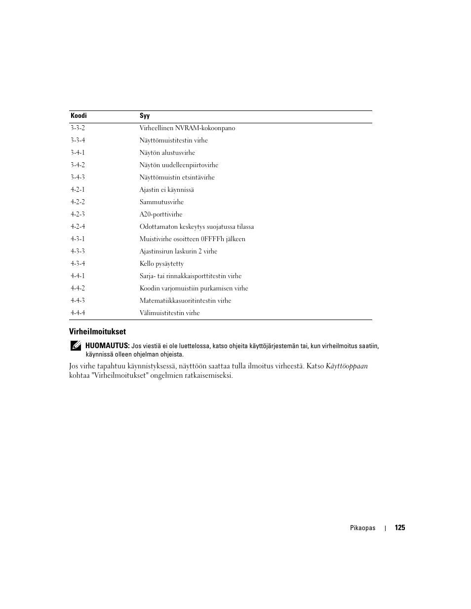 Virheilmoitukset | Dell Precision 690 User Manual | Page 125 / 360