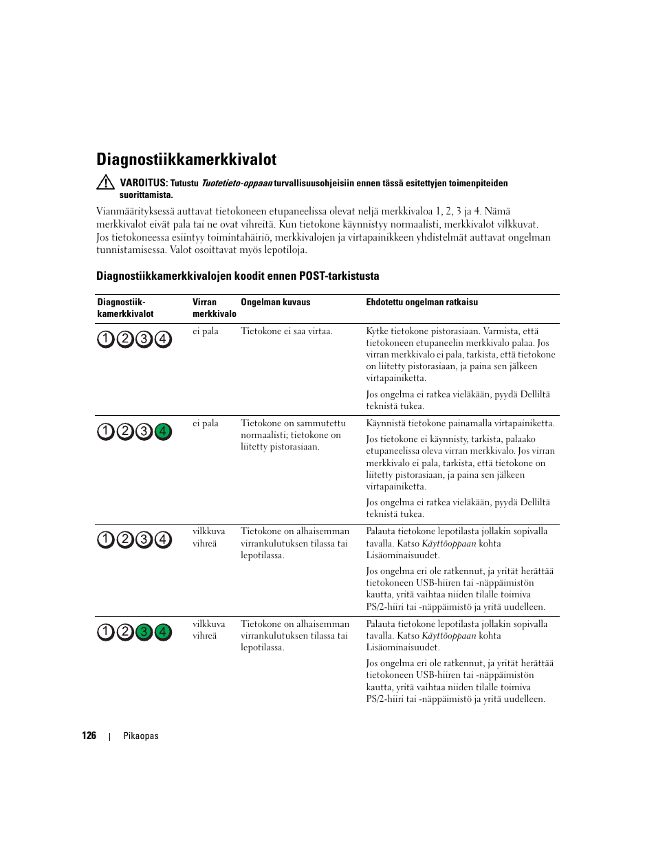 Diagnostiikkamerkkivalot | Dell Precision 690 User Manual | Page 126 / 360