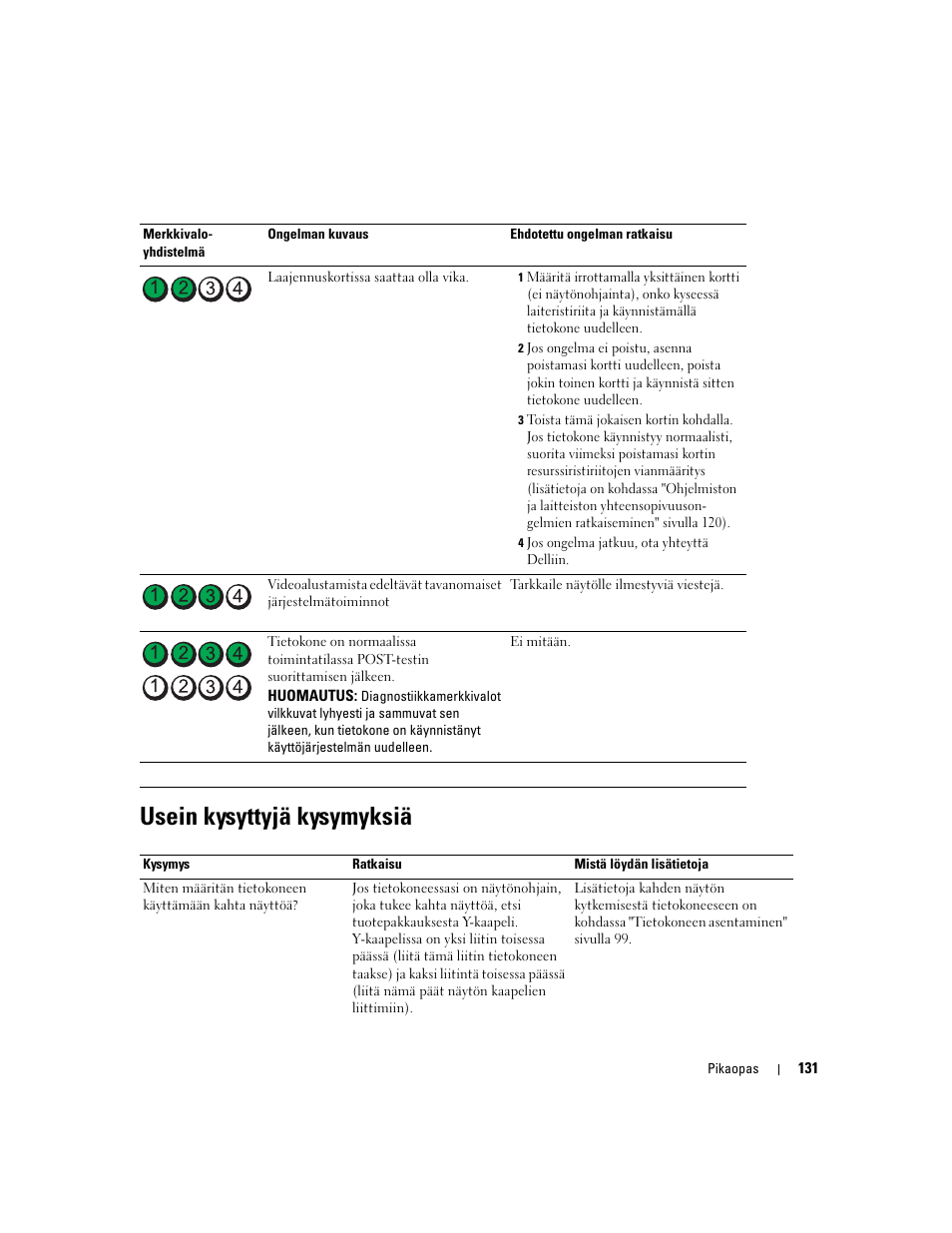 Usein kysyttyjä kysymyksiä | Dell Precision 690 User Manual | Page 131 / 360