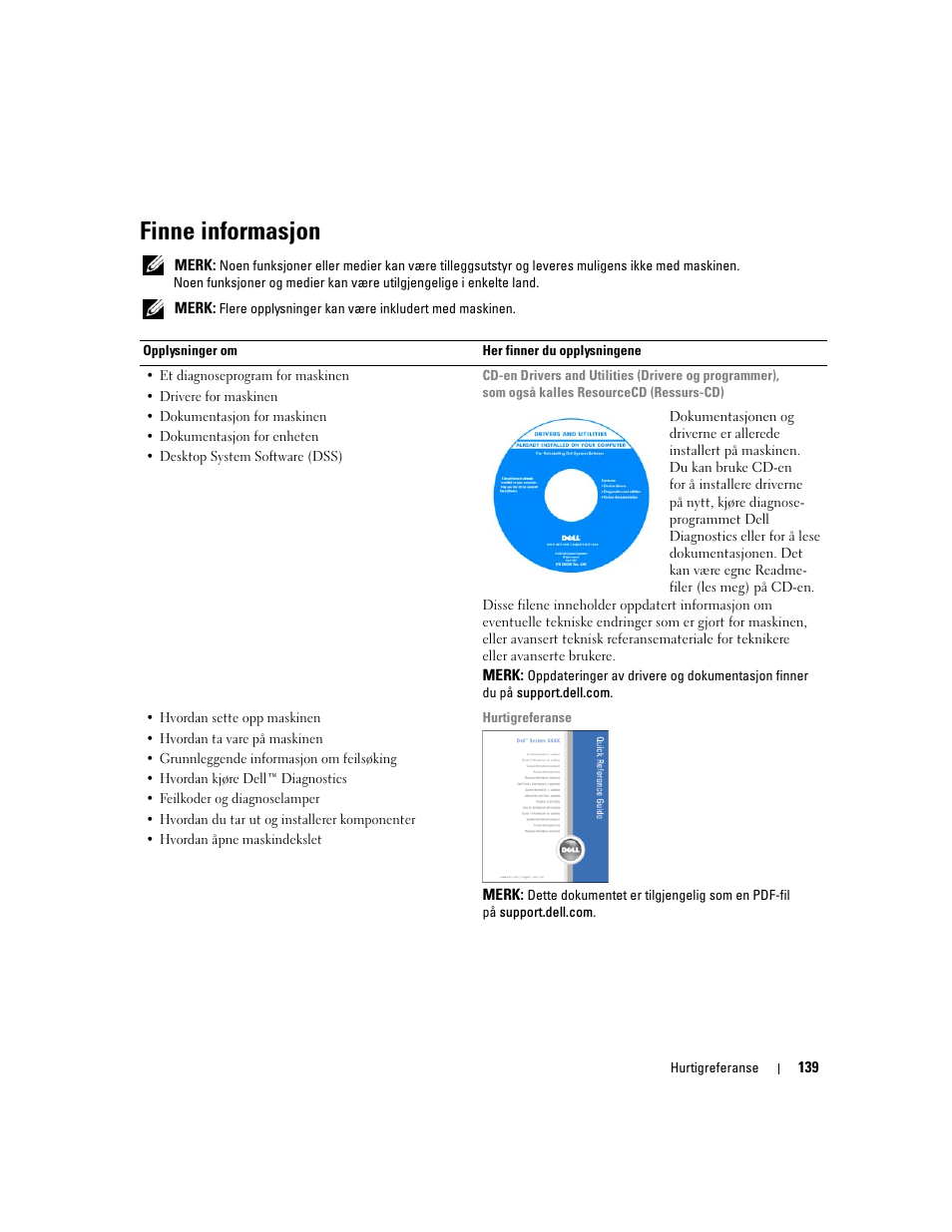 Finne informasjon | Dell Precision 690 User Manual | Page 139 / 360