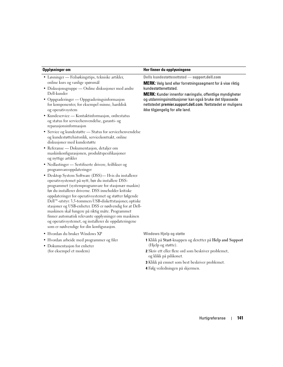 Dell Precision 690 User Manual | Page 141 / 360