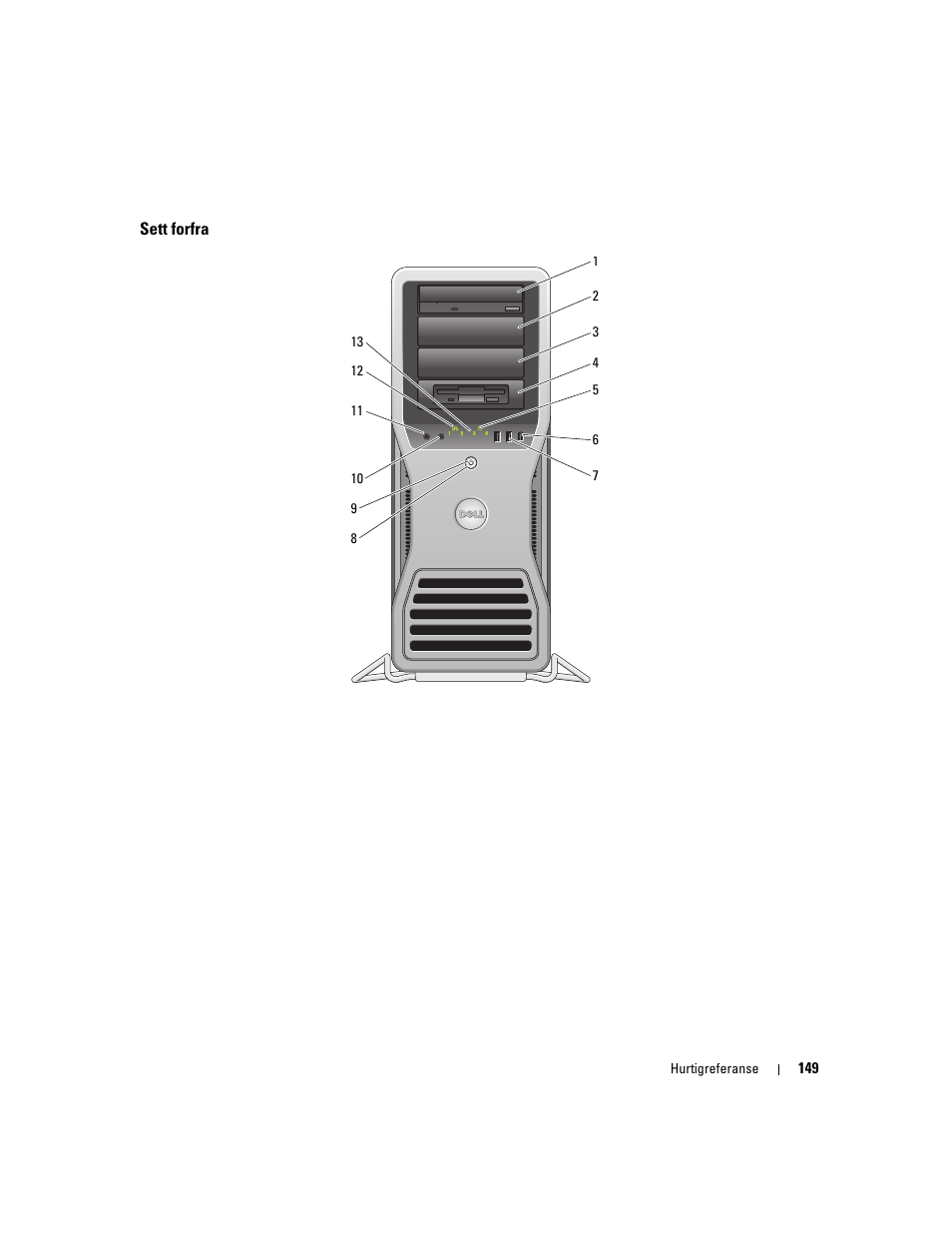 Sett forfra | Dell Precision 690 User Manual | Page 149 / 360