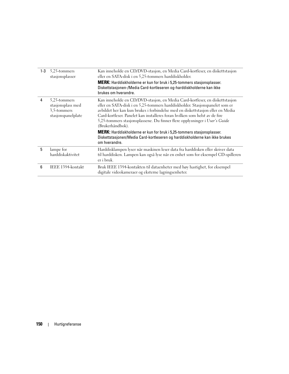 Dell Precision 690 User Manual | Page 150 / 360