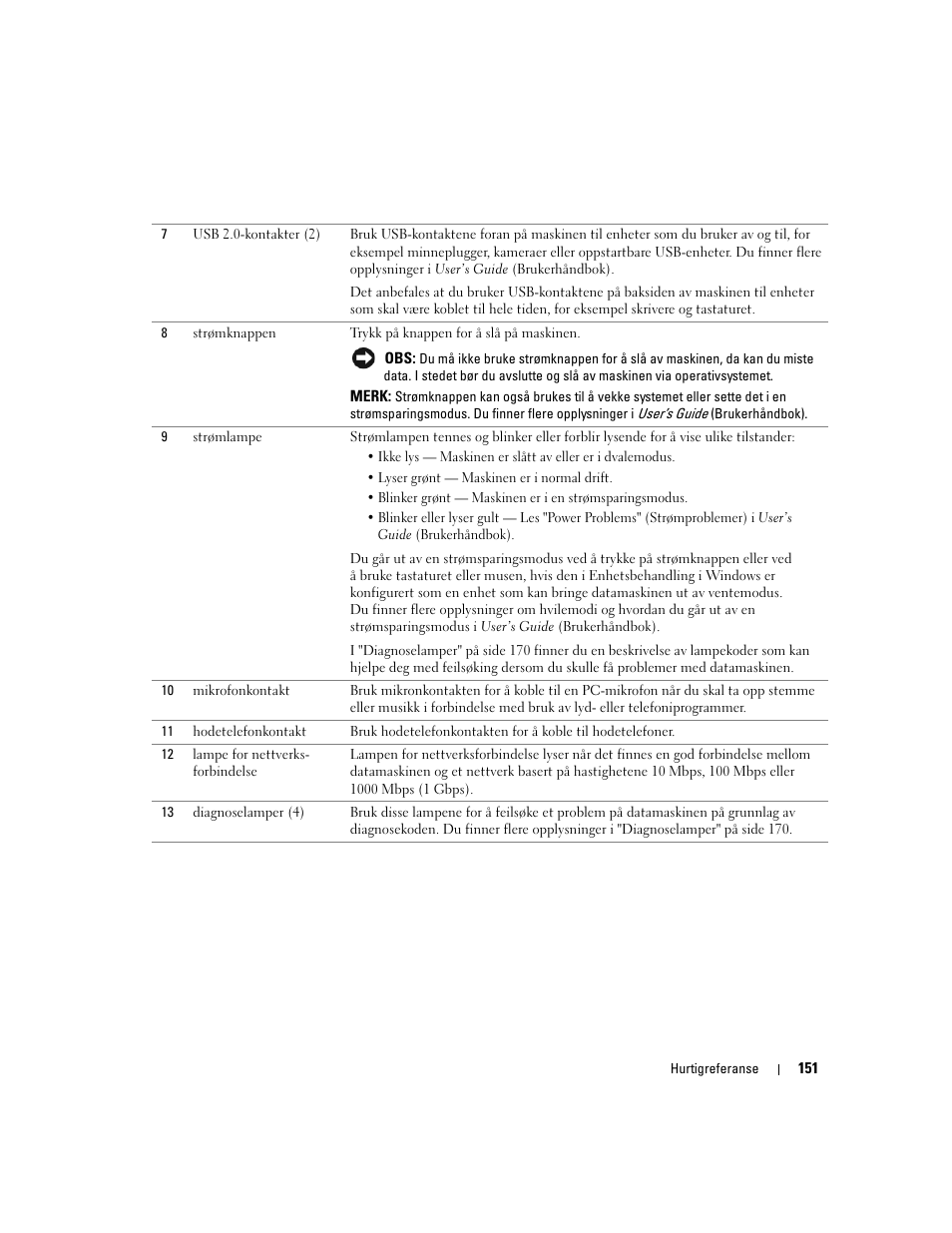 Dell Precision 690 User Manual | Page 151 / 360