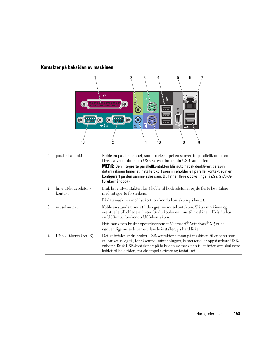 Kontakter på baksiden av maskinen | Dell Precision 690 User Manual | Page 153 / 360