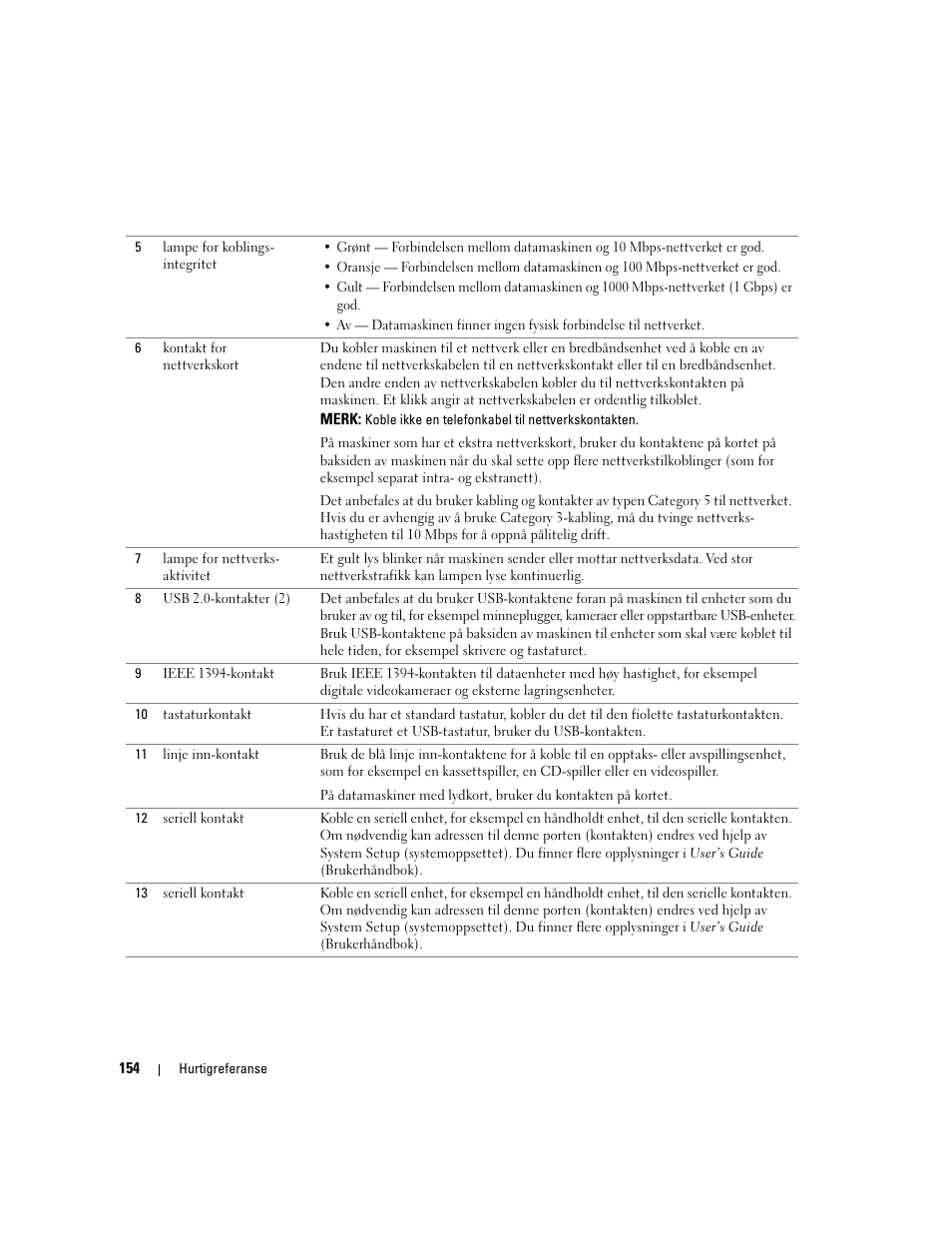 Dell Precision 690 User Manual | Page 154 / 360