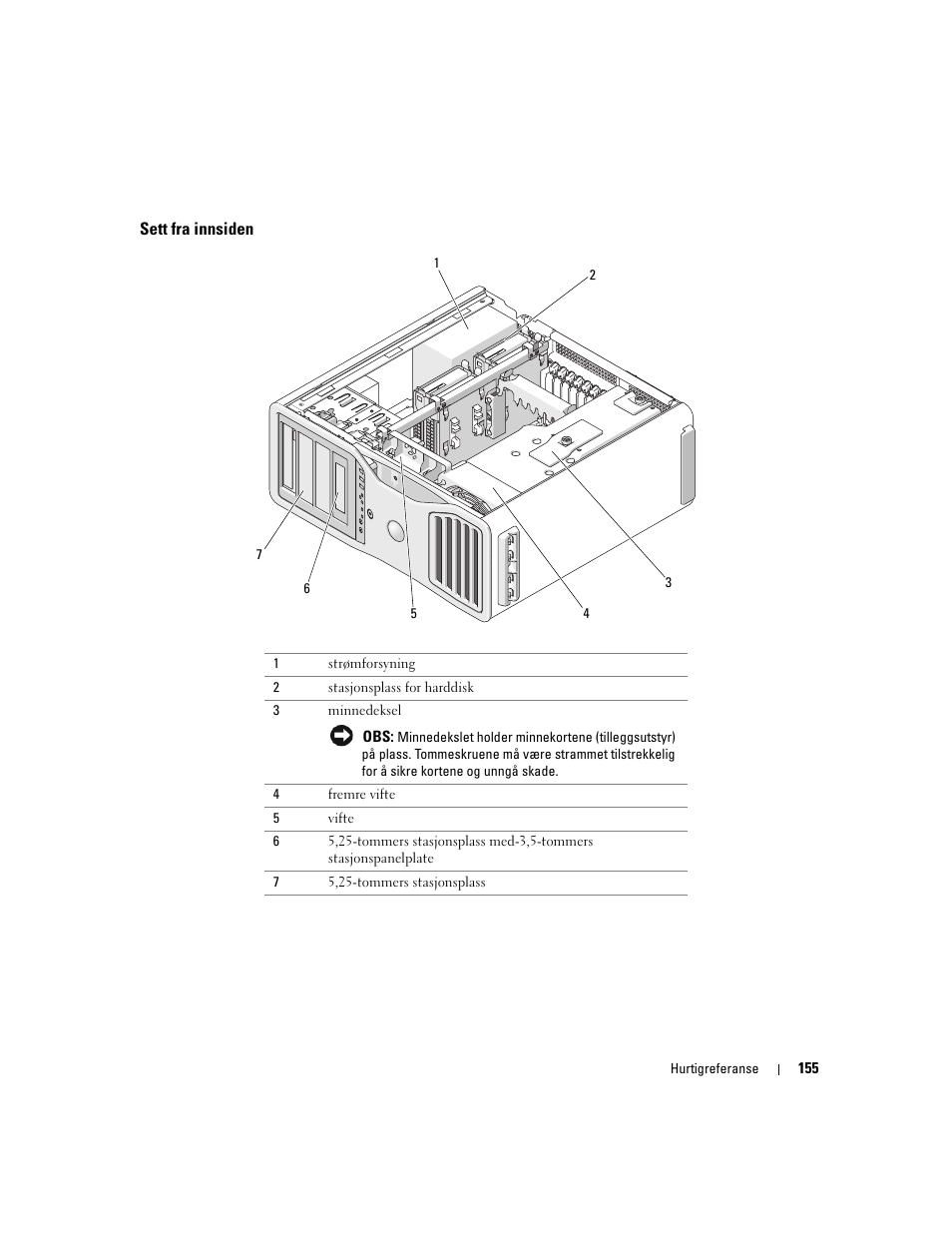 Sett fra innsiden | Dell Precision 690 User Manual | Page 155 / 360