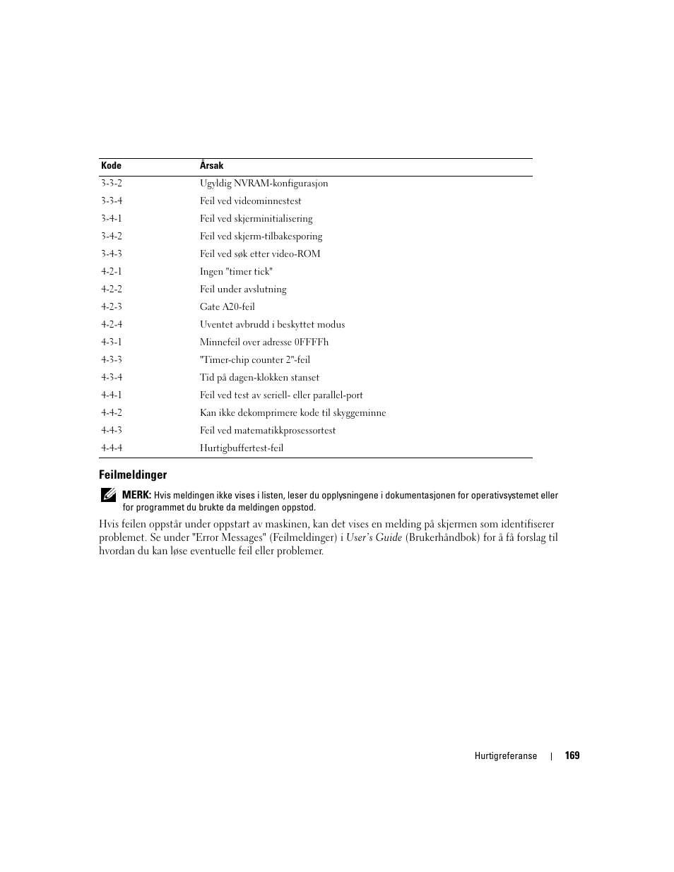 Feilmeldinger | Dell Precision 690 User Manual | Page 169 / 360