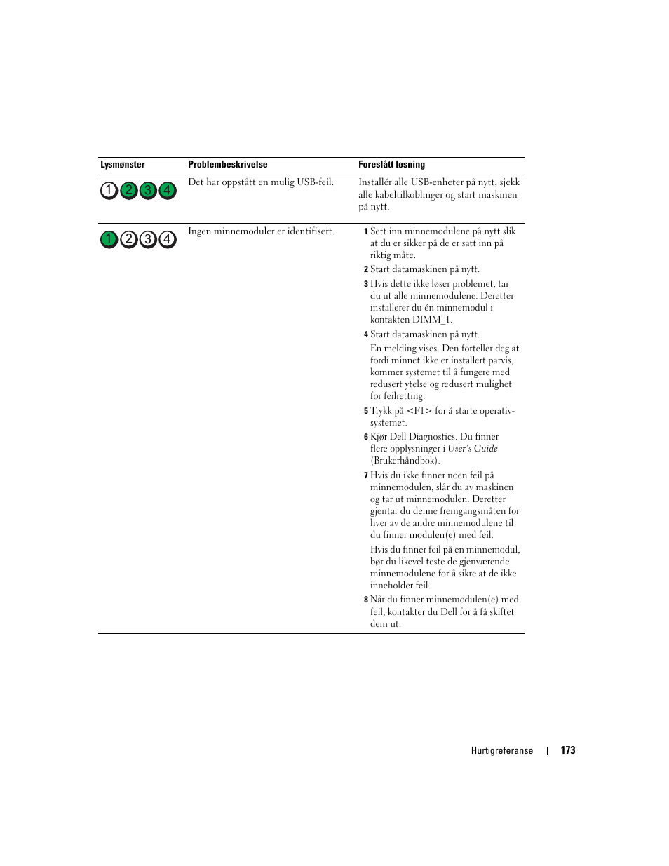 Dell Precision 690 User Manual | Page 173 / 360