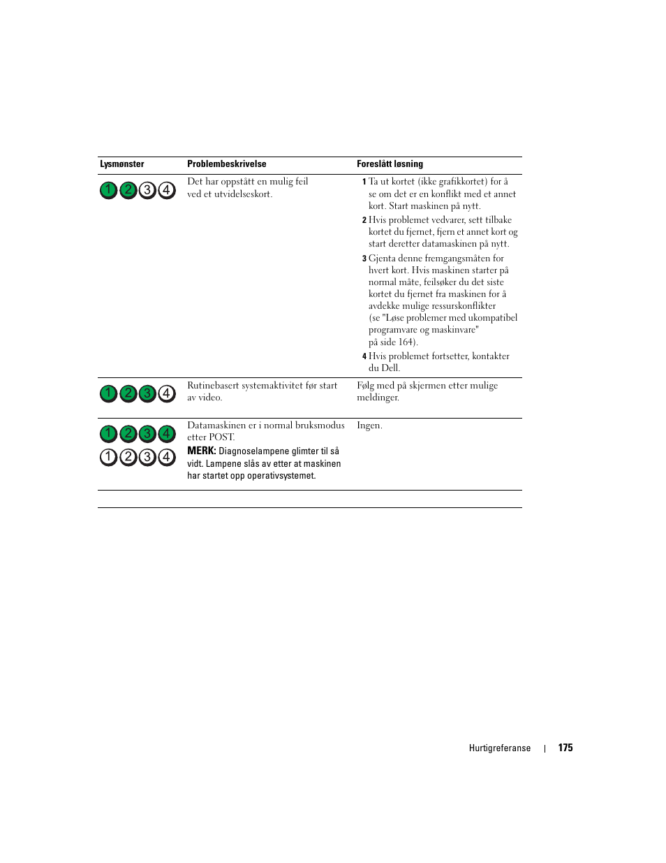 Dell Precision 690 User Manual | Page 175 / 360