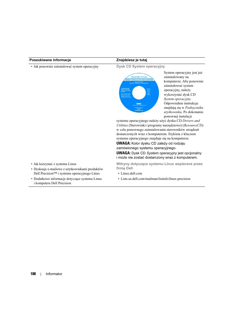 Dell Precision 690 User Manual | Page 188 / 360