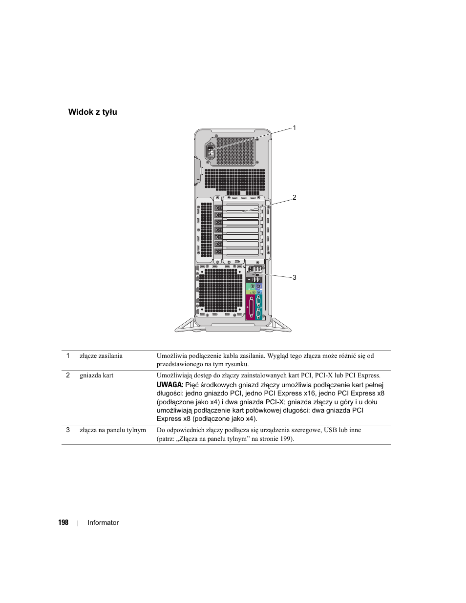 Widok z tyłu | Dell Precision 690 User Manual | Page 198 / 360