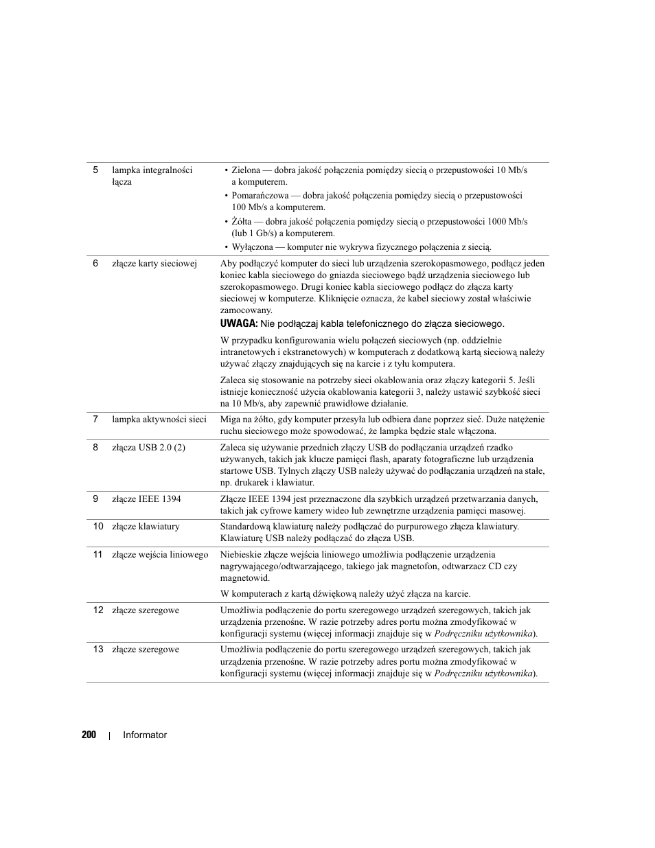 Dell Precision 690 User Manual | Page 200 / 360