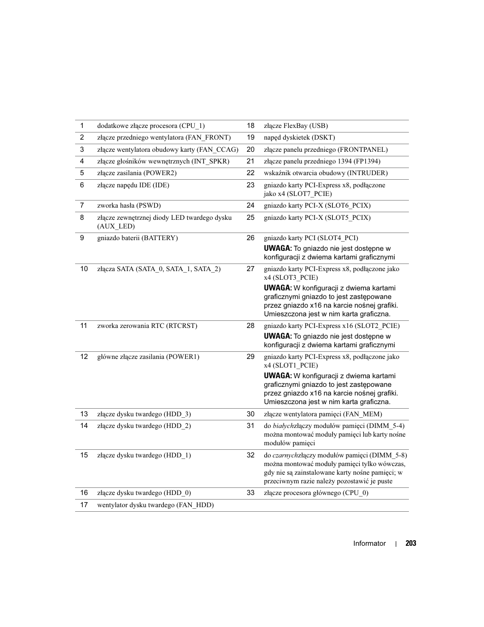 Dell Precision 690 User Manual | Page 203 / 360