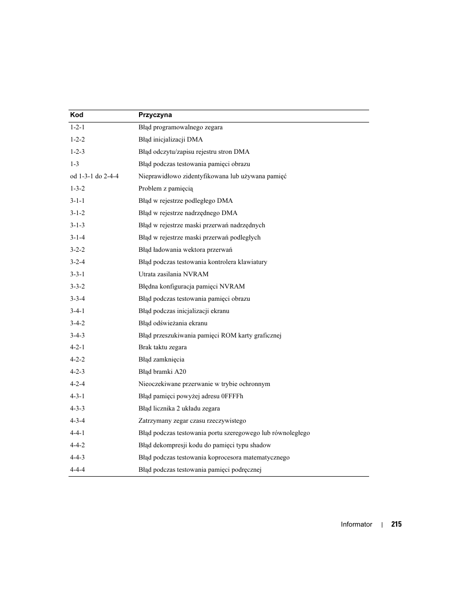 Dell Precision 690 User Manual | Page 215 / 360