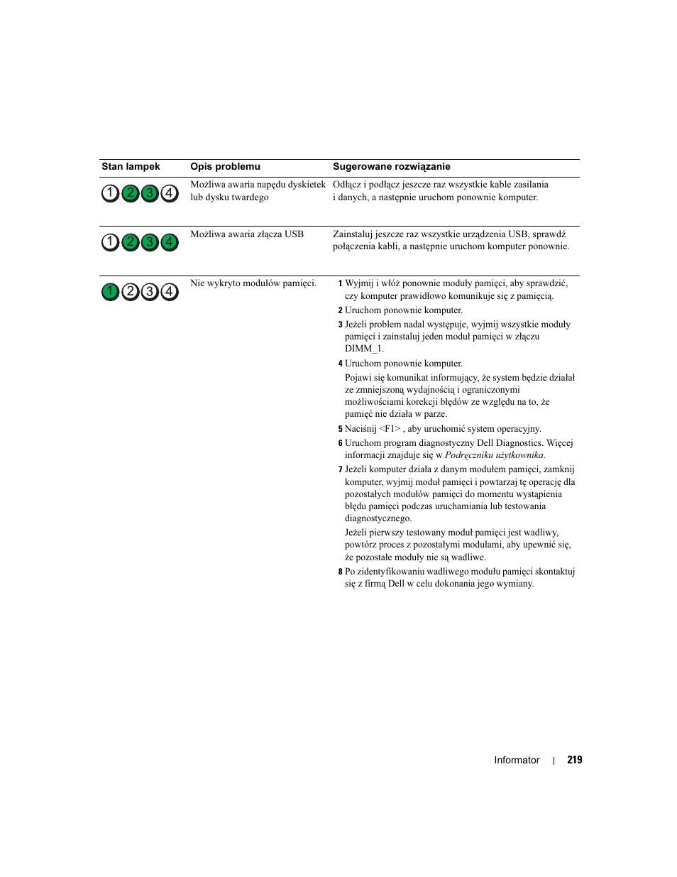 Dell Precision 690 User Manual | Page 219 / 360