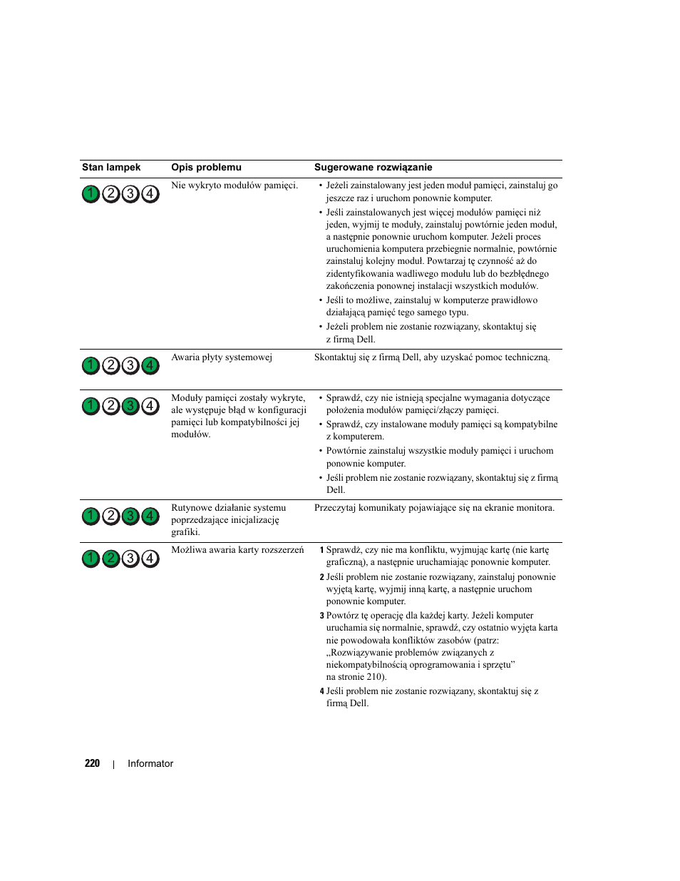 Dell Precision 690 User Manual | Page 220 / 360