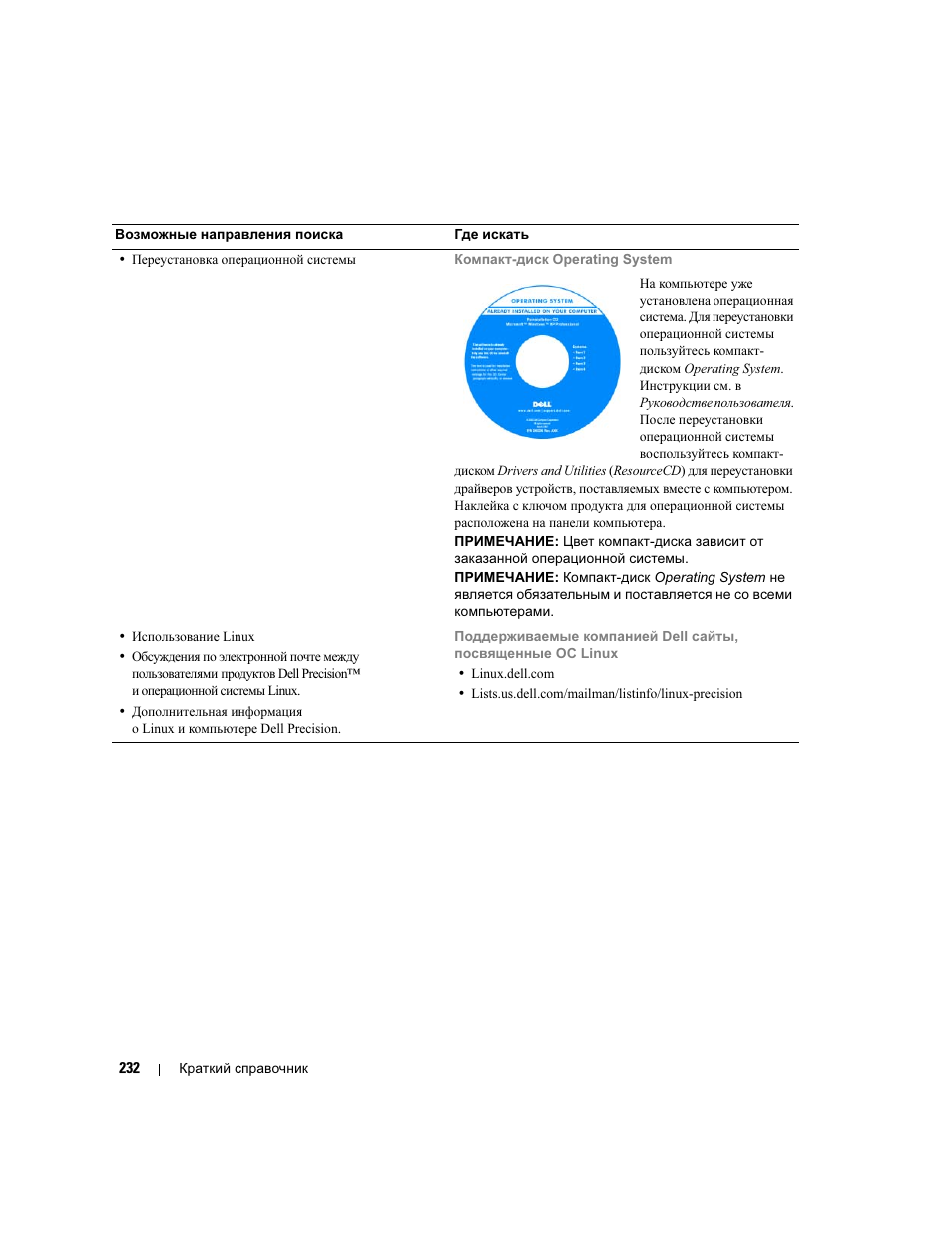 Dell Precision 690 User Manual | Page 232 / 360